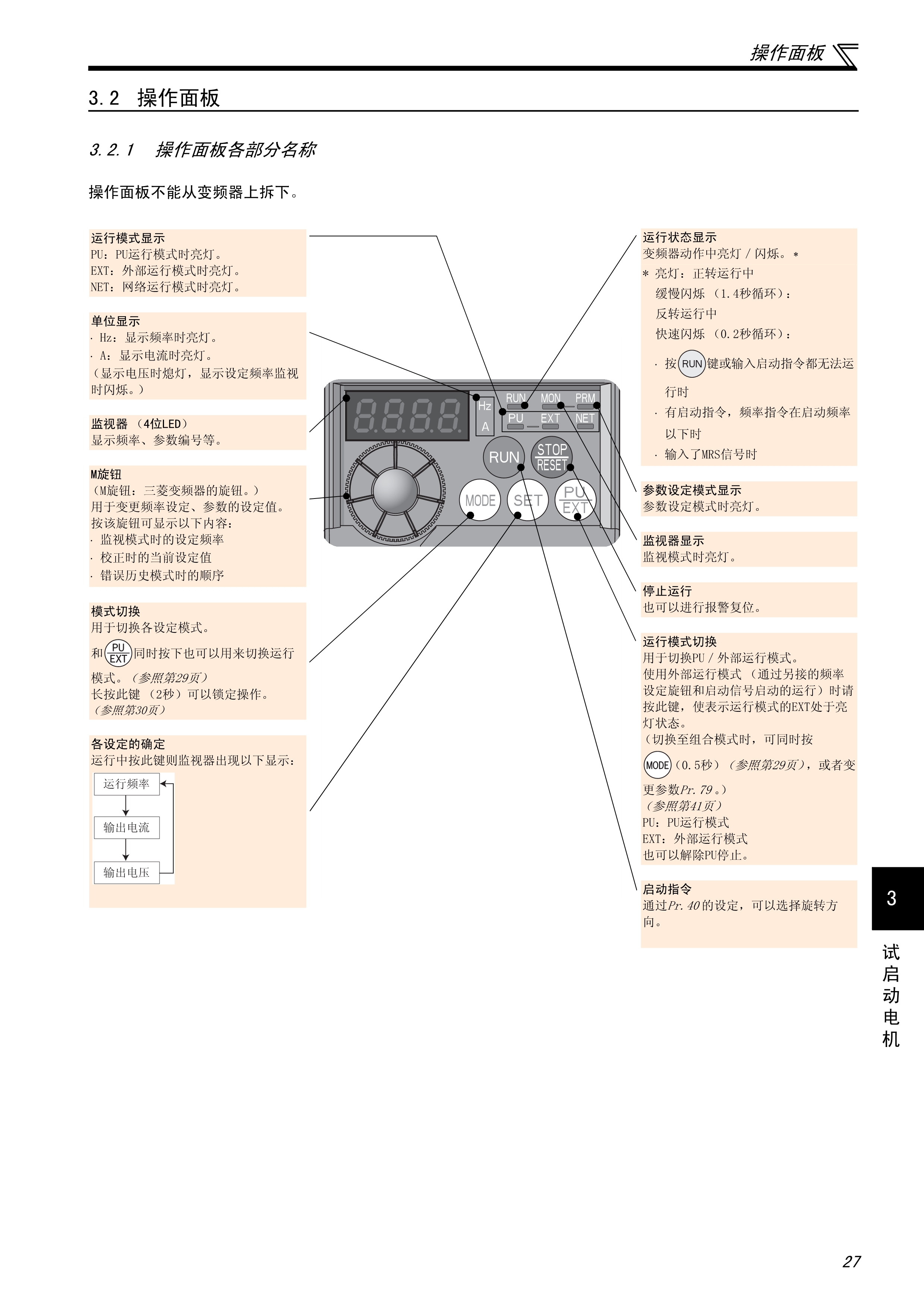 三菱e700变频器的使用