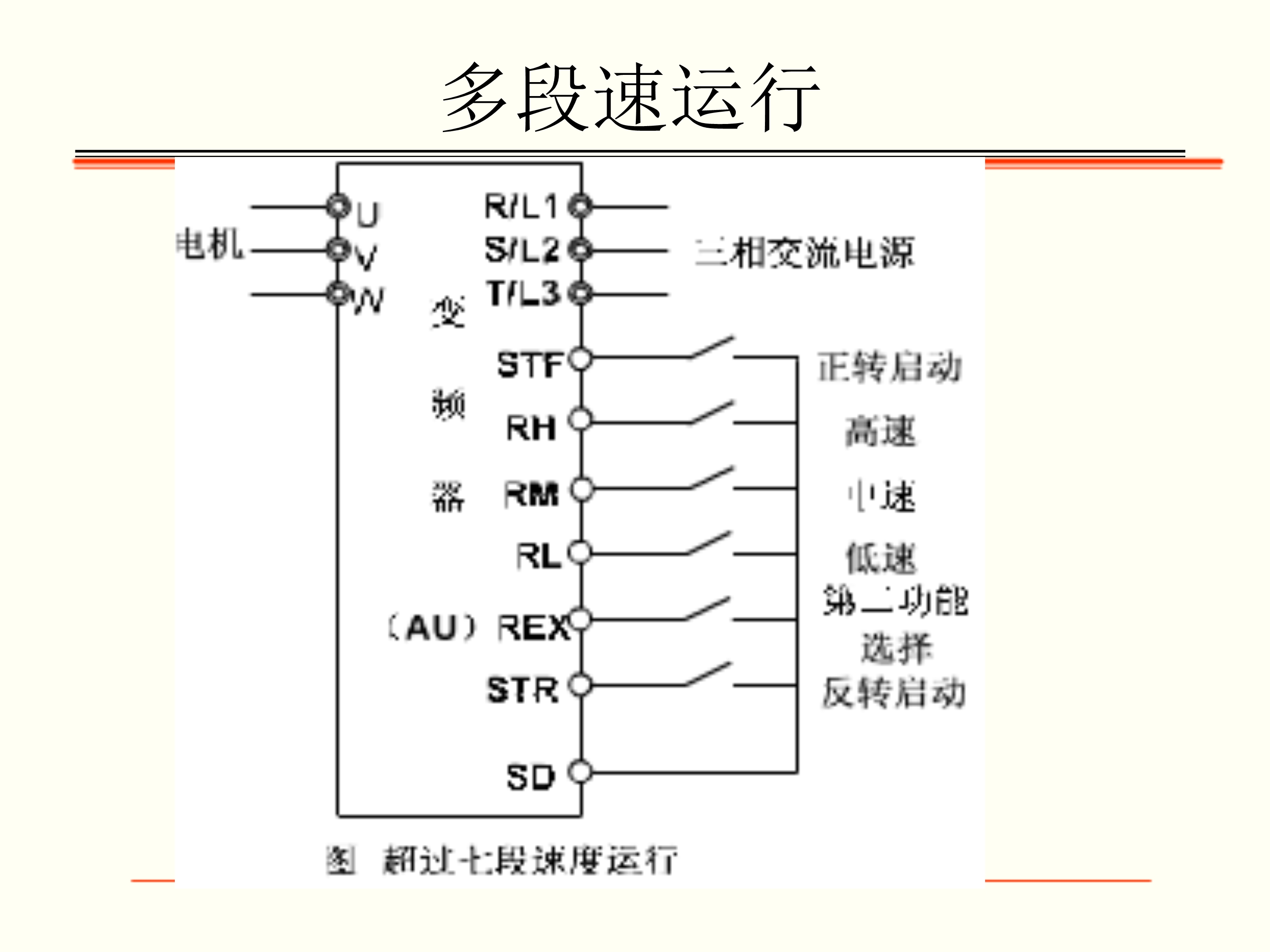 变频器驱动电路图讲解图片