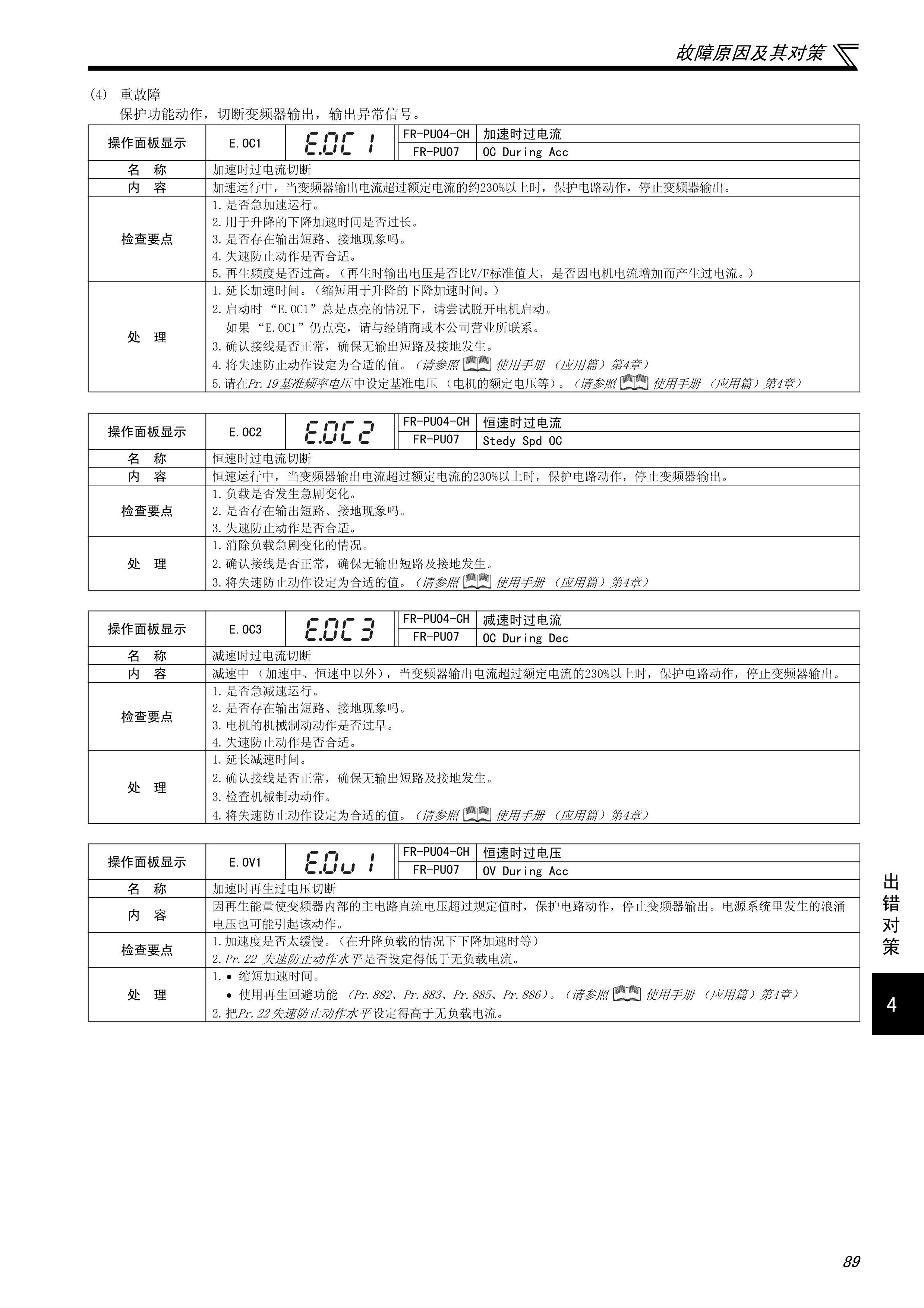 三菱e700变频器的使用